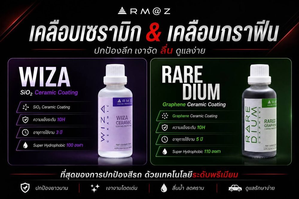 โปสเตอร์ ARMAZ เคลือบเซรามิกและเคลือบกราฟีน เทียบ WIZA SiO₂ Ceramic Coating กับ RARE DIUM Graphene Ceramic Coating