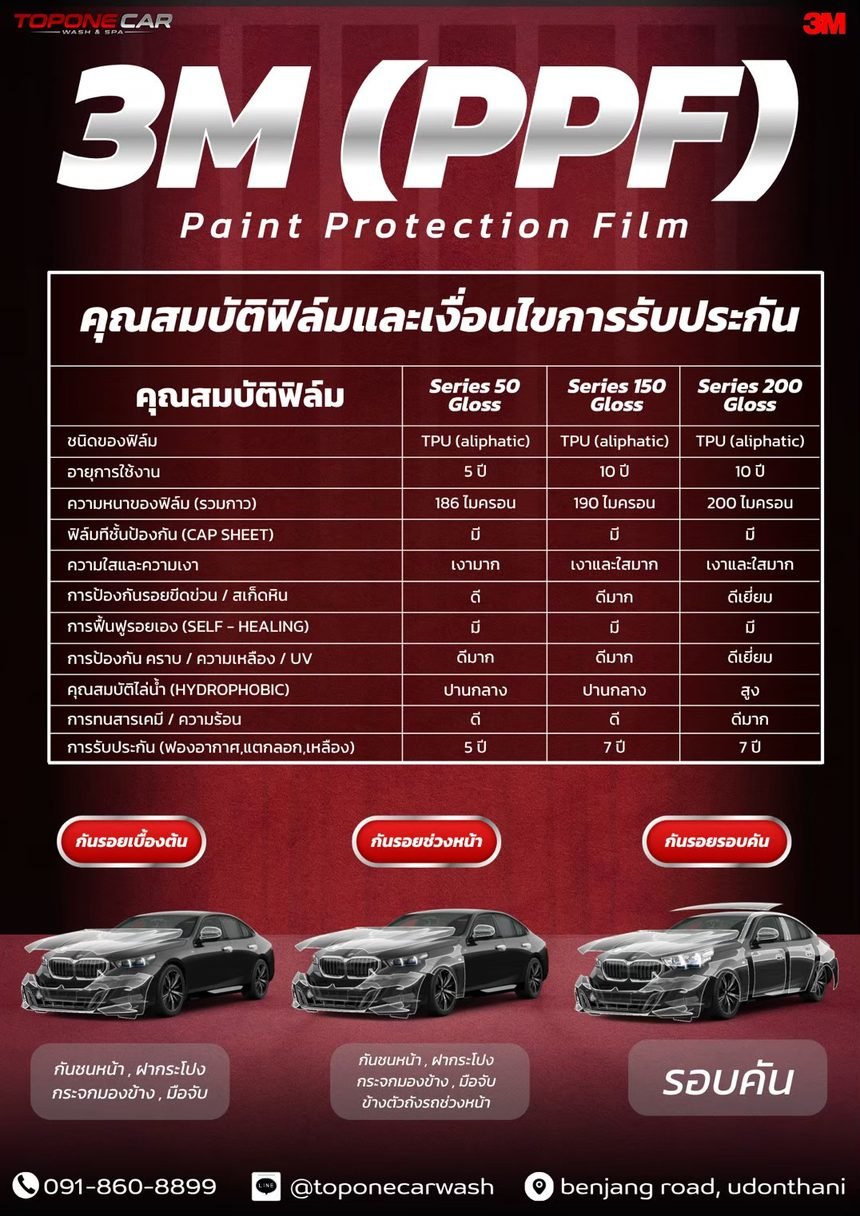 ตารางคุณสมบัติฟิล์มและเงื่อนไขการรับประกันฟิล์มใสกันรอย 3M รุ่น Series 50, 150 และ 200 Gloss ของ TOPONE พร้อมภาพพื้นที่ติดตั้งแบบกันรอยเบื้องต้น ช่วงหน้า และรอบคัน