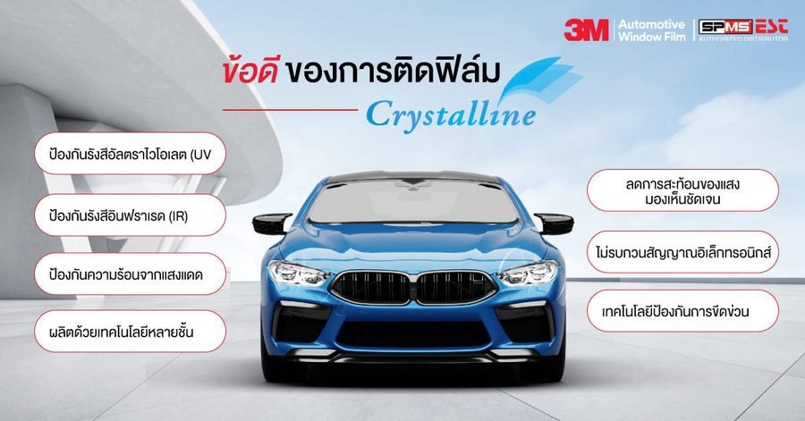 ภาพสรุปข้อดีของการติดฟิล์ม 3M Crystalline กับรถสปอร์ตสีฟ้า