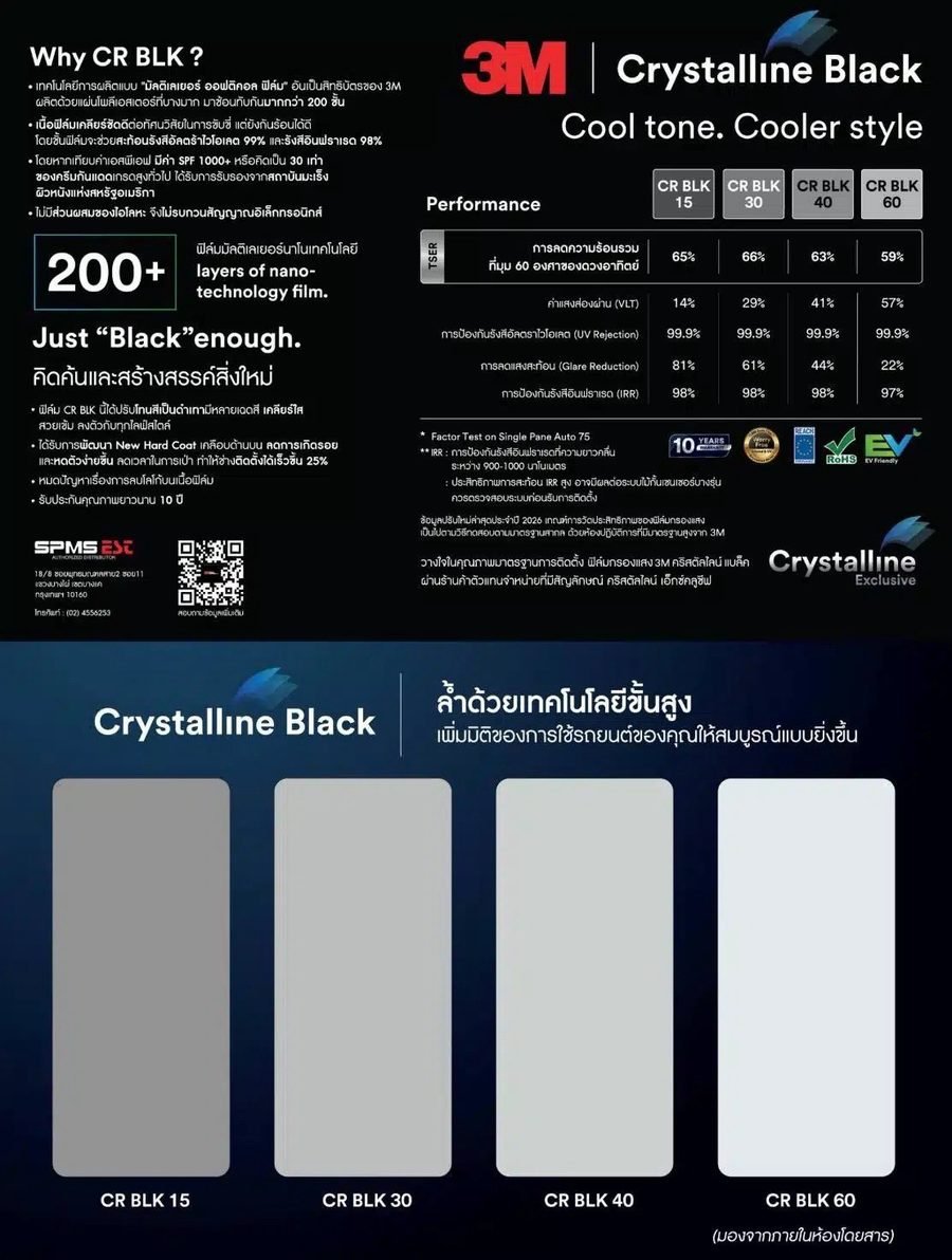 โบรชัวร์ 3M Crystalline Black พร้อมตารางค่าประสิทธิภาพและตัวอย่างความเข้ม CR BLK 15, 30, 40 และ 60