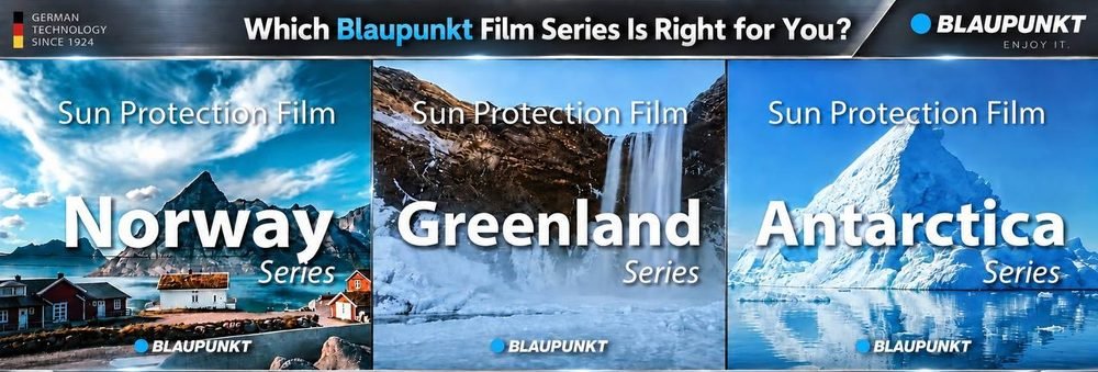 แบนเนอร์ Blaupunkt เปรียบเทียบฟิล์มกันแดด 3 ซีรีส์ Norway, Greenland และ Antarctica