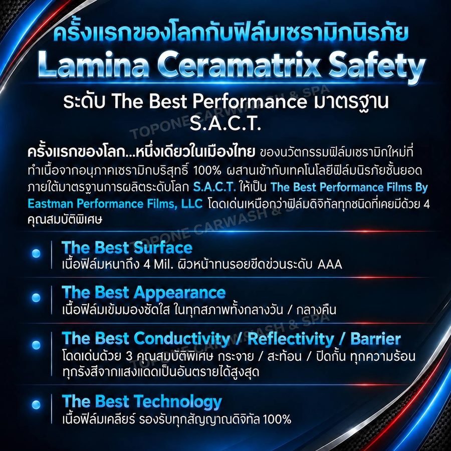 ภาพแนะนำฟิล์มเซรามิกนิรภัย Lamina Ceramatrix Safety และคุณสมบัติ 4 ข้อ