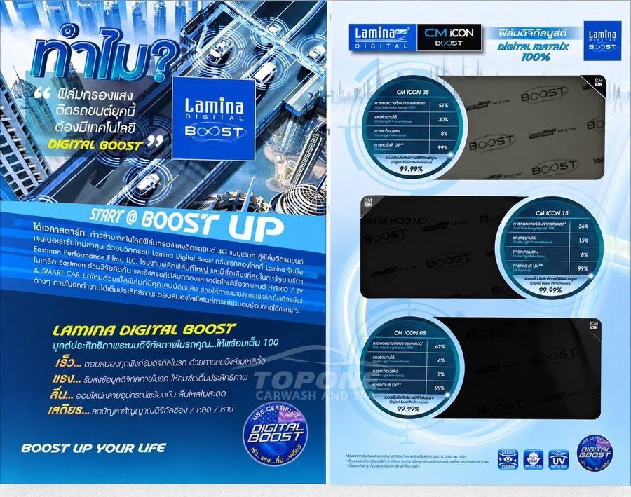 โบรชัวร์ Lamina Digital Boost รุ่น CM ICON Boost พร้อมค่าประสิทธิภาพ CM ICON 35, 15 และ 05