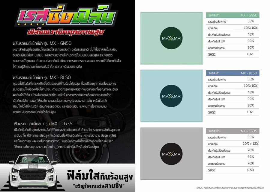 โบรชัวร์ MAXXMA เรสซิ่งฟิล์ม พร้อมตารางสเปกรหัส MX-GN50, MX-BL50 และ MX-CG35