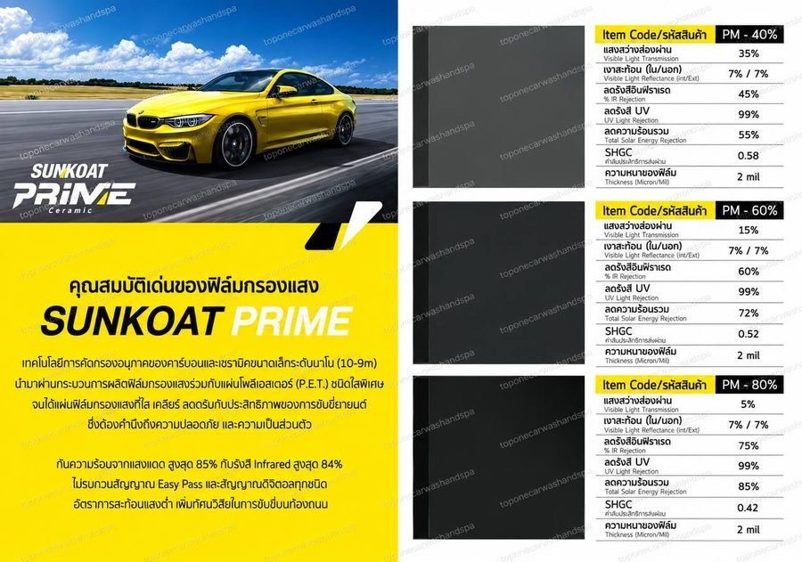โบรชัวร์ SUNKOAT PRIME Ceramic พร้อมตารางสเปกรหัส PM-40%, PM-60% และ PM-80%